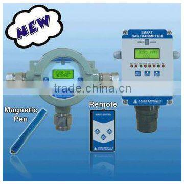 High Quality Gas Leak Detector