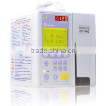 Infusion Pump