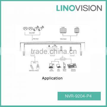 4 Channel Smart 1U 4PoE Lite Network Video Recorder photo-2