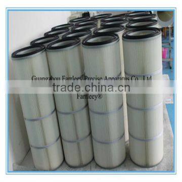 Farrleey Toray Media Cartridge Filter