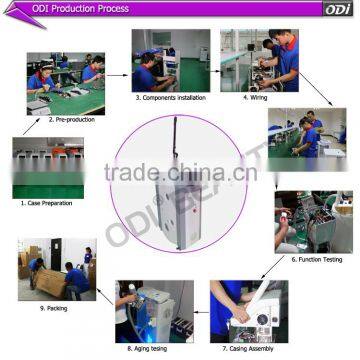 World Best Selling Fractional Co2 Stretchmark And 10.6um Scar Removal Laser Machine Birth Mark Removal