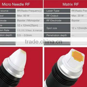 Effective Wrinkle Remove rf Fractional Micro Needle Machine Laser Beauty Equipment