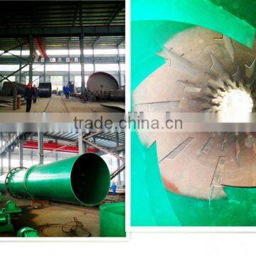 Fertilizer production line