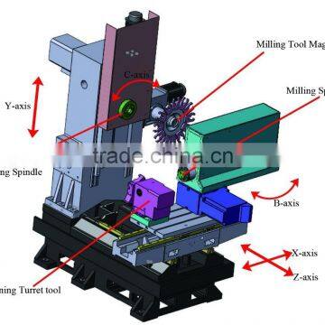 CNC Turning and Milling Machining Centre photo-2