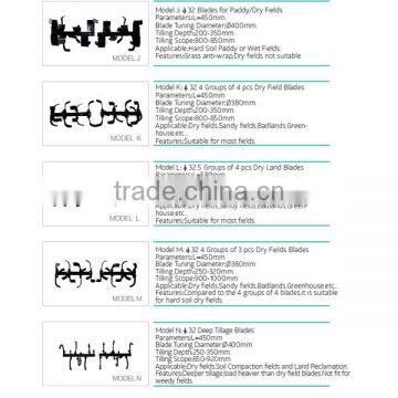 PF135FCE-B Good Quality Hand Push Multi-function Diesel Mini Power Tiller photo-4