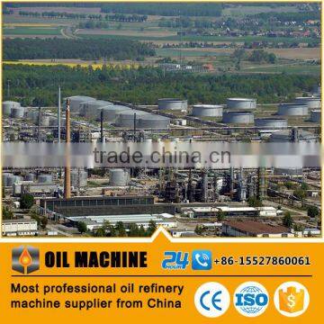 HDC098 ISO CE GB Standard International Cosmetic Adsorbent Oil Refinery Design Oil Refinery Layout Oil Refinery Pumps Price photo-5