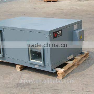 Energy Saving Heat Exchanger/ Heat Recovery Ventilator/HRV