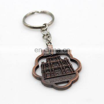 Wholesale Metal Famous Tourist Places Design Logo Key Chains