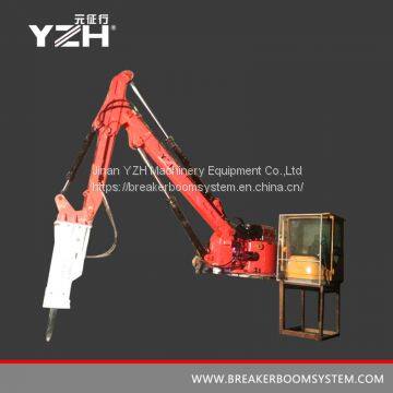 Pedestal Breaker Booms System For Gyratory Crusher