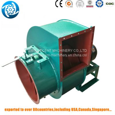 High pressure Garbage incinerator centrifugal air blower fan