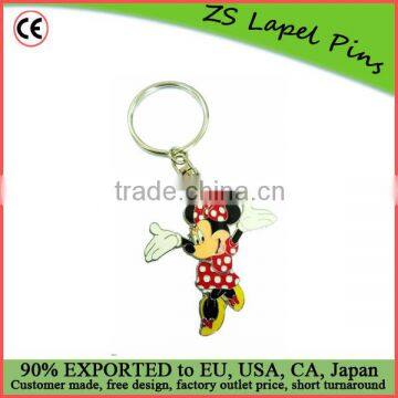 cartoon character metal keychains