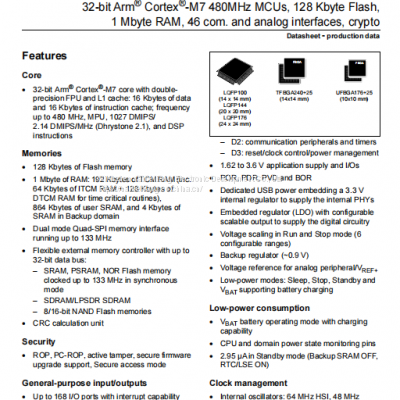STM32H750IBK6 Single Chip Microcomputer (MCU/MPU/SOC) ST Original Stock