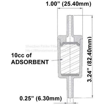 Disposable In-Line Adsorbers DIA-BKxx photo-2
