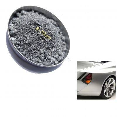 Imitation electroplating effect pigment aluminum paste for automotive paint