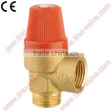 gas boiler safety valve