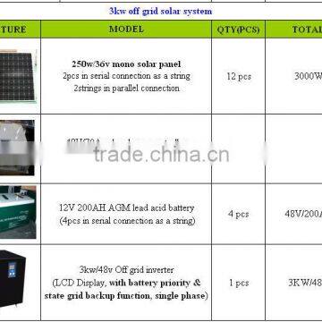 3KW solar panel system from china factory with the CE and ROHS