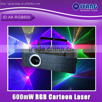 Newest Perfect effect 600mW animation ILDA rgb laser disco