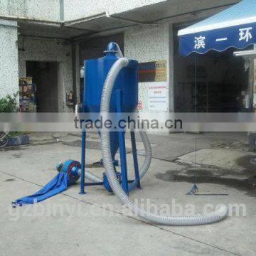 Material screw conveyor / large capacity spiral conveyor / auto screw conveyor