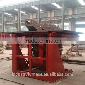 induction furnace