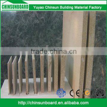 Fireproof material/Magnesium Oxide Board/MgO Panel