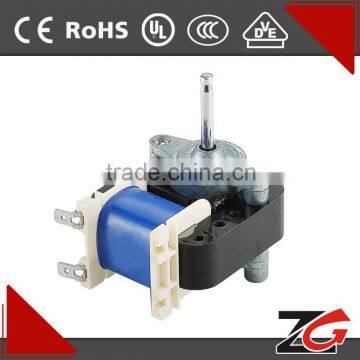 blender motor/Parts for meat grinder