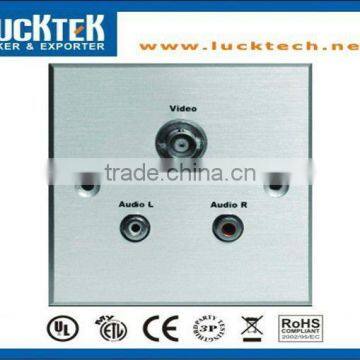 Faceplate audio video data