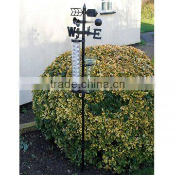 Weather Station