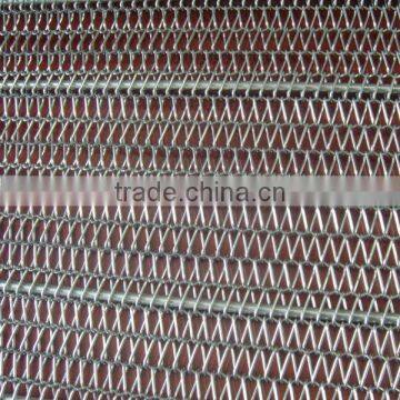 woven wire mesh