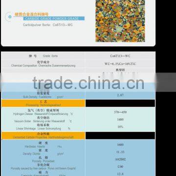 Tungsten Carbide Powder/Boron Carbide Powder photo-5