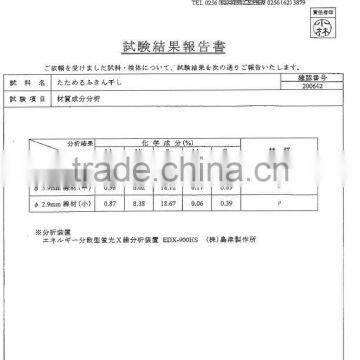 Stainless Steel Towel Rack With JIS Standard photo-6