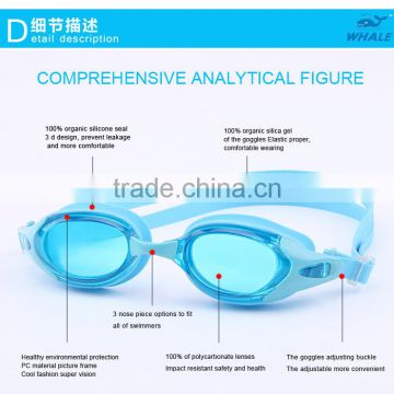 Swimming usage and PC Lenses Material swimming goggles