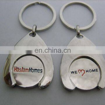 Shopping Cart Coin Holder Keychain photo-2