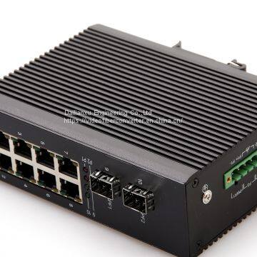 4/8channels DIN Rail Industrial Loop Self-healing POE Fiber Switch photo-2