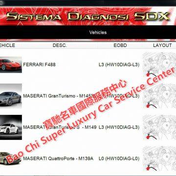 Ferrari SD2 SD3 SDX DEIS photo-5