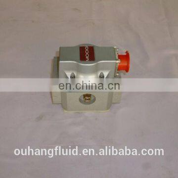 For Servo Valve G761-3025 photo-3