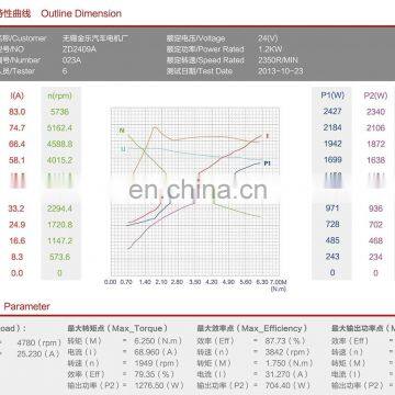 Гидравлический двигатель мощностью 1 кВт, 24 В постоянного тока photo-5