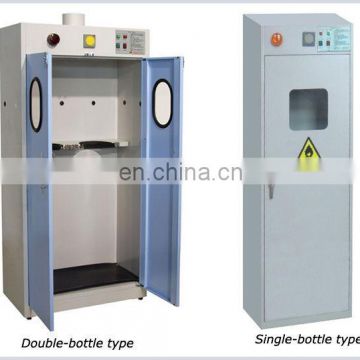 Laboratory Safety Anti-fire Lab Gas cylinders Storage Cabinets with gas leaking alarm