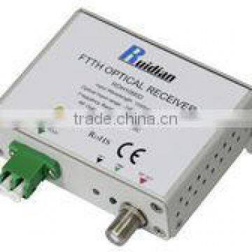 FTTH CATV CWDM Mini Fiber Optic Receiver product