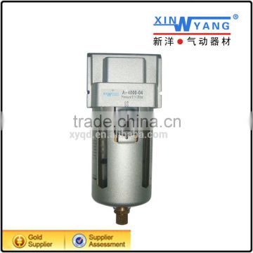 Factory price Series pressure filter/regulator/lubricator