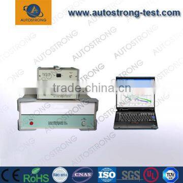 Electro Magnetic Interference test system