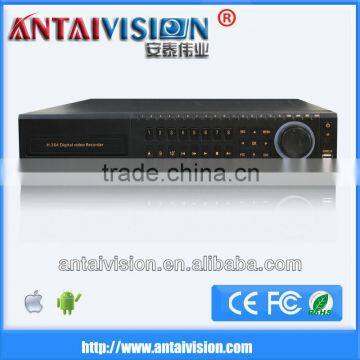 H.264 HDMI DVR