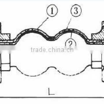 Double-arch Expansion Joint With Union Ends