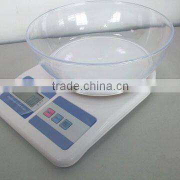 food weighing machine