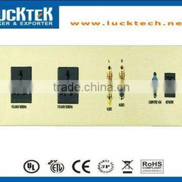 Faceplate audio video data.