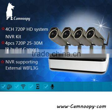 H. 264 IP Camera Kit