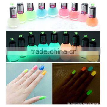 2015 nail gel nails art nail gel polish, Shiney nail polish oem, nail polish uv gel indian, nail art uv gel polish