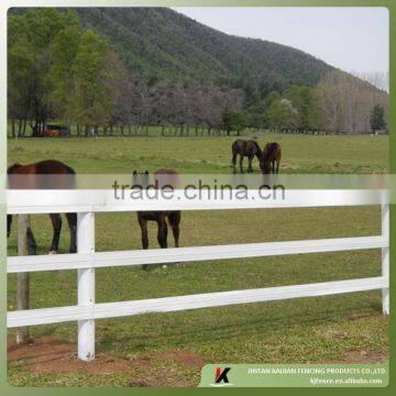 Flexible rail horse fence