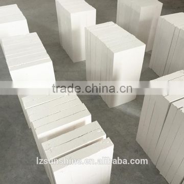 High Quality Fireproof Calcium Silicate Board/Slab