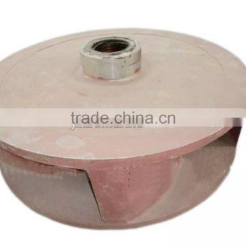 Centrifugal Pump Impeller