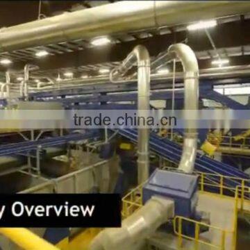 Qunfeng Company Municipal Solid Waste Sorting System for Urban Garbage photo-5